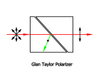 Glan Taylor Polarizer